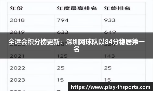 FH凤凰体育FENGHUANG TIYU