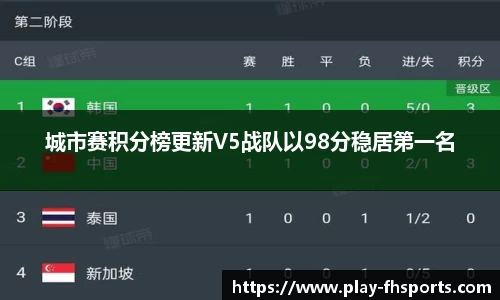 FH凤凰体育平台